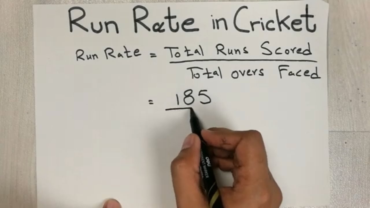 How to Calculate Run Rate in Cricket - Easy Way
