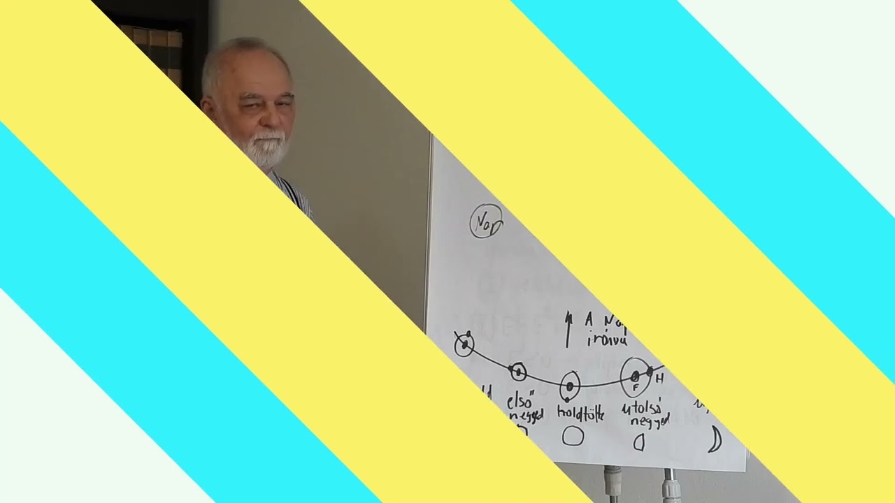Bolygók mozgása - Kepler törvényei