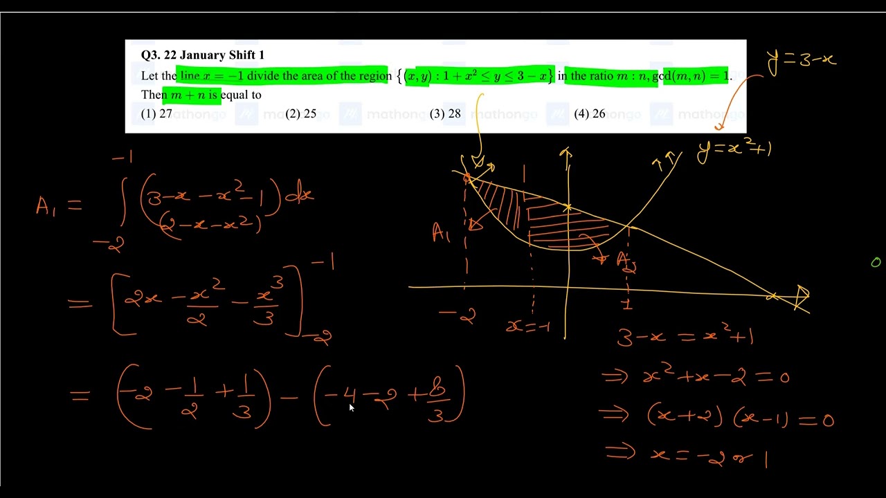 Area Under Curve | JEE Main 2026 January PYQ | Quick Solution | JEE Maths by Rajendra Sir