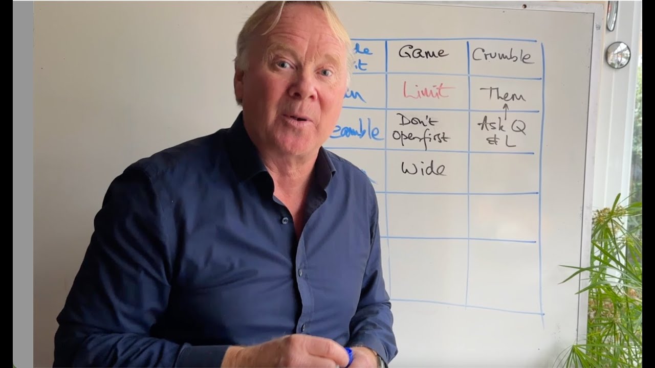 Negotiation -  in under 8 mins