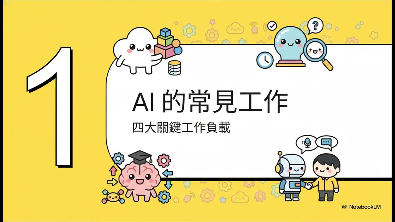 1.AI 900 學習指南：AI 工作負載與負責任 AI