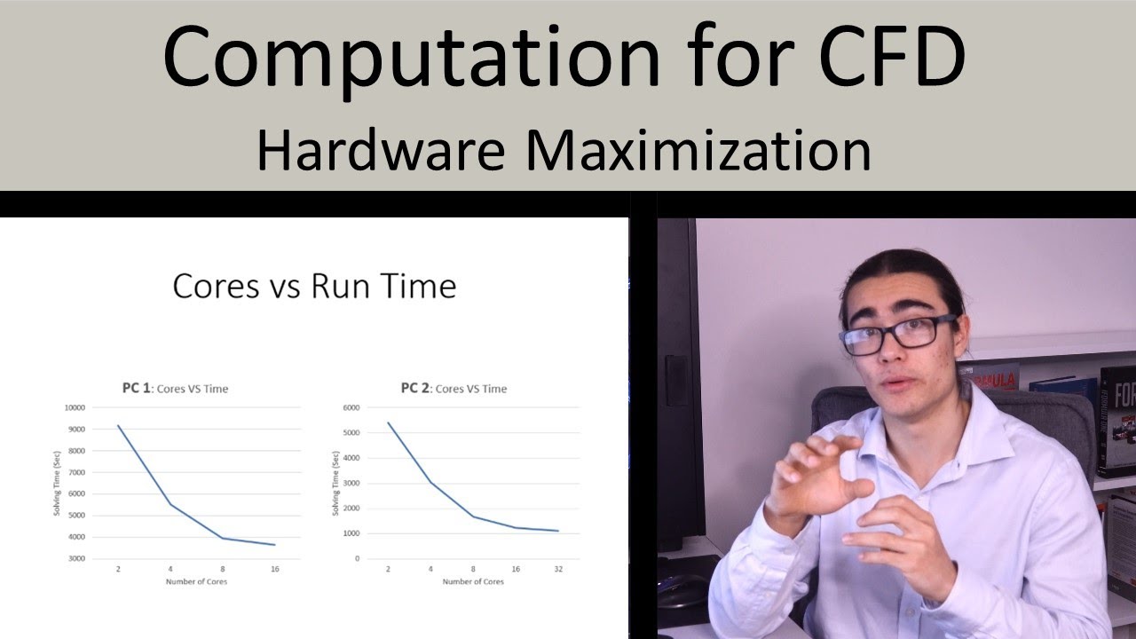 Computation for CFD- Hardware Maximisation