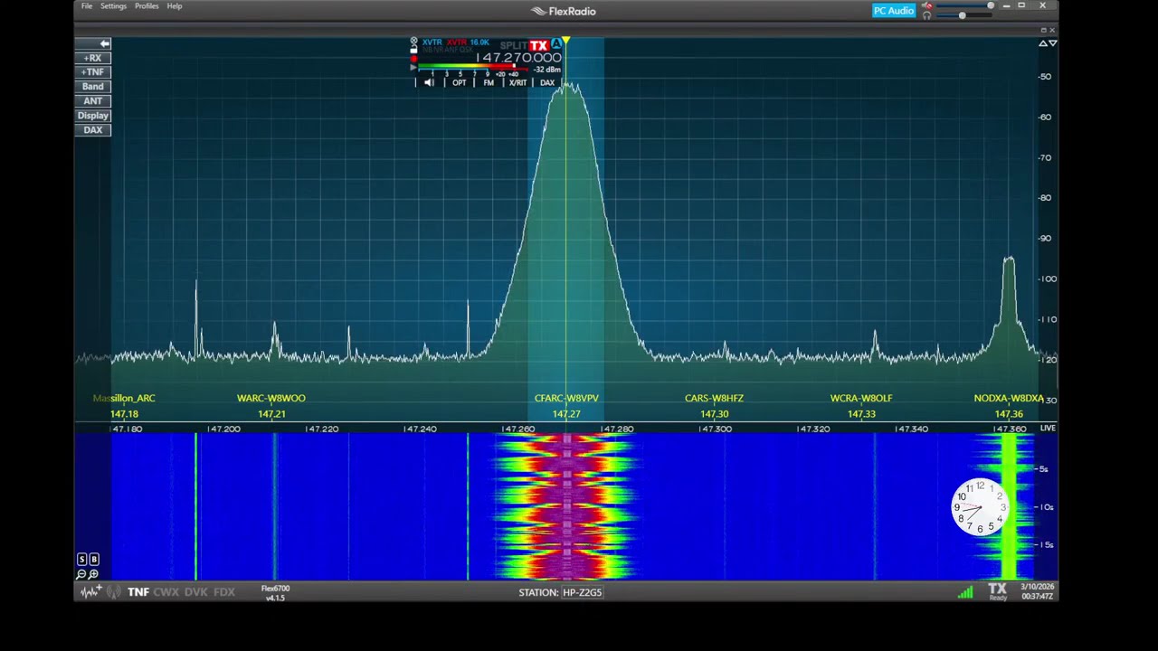 Cuyahoga Falls Amateur Radio Club - W8VPV - 2m/440 net 147.27+, 444.85+ 110.9 pl 8:00 PM, 3-9-26