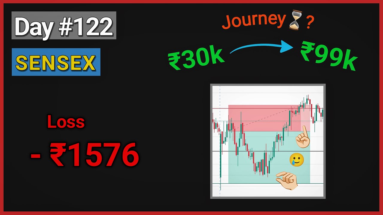 SENSEX Live Trade | Day 122 🔥| Option Trading Challenge Series 📈 