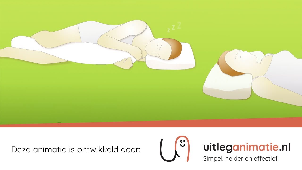 Uitleganimatie - Ligwijzer producttour