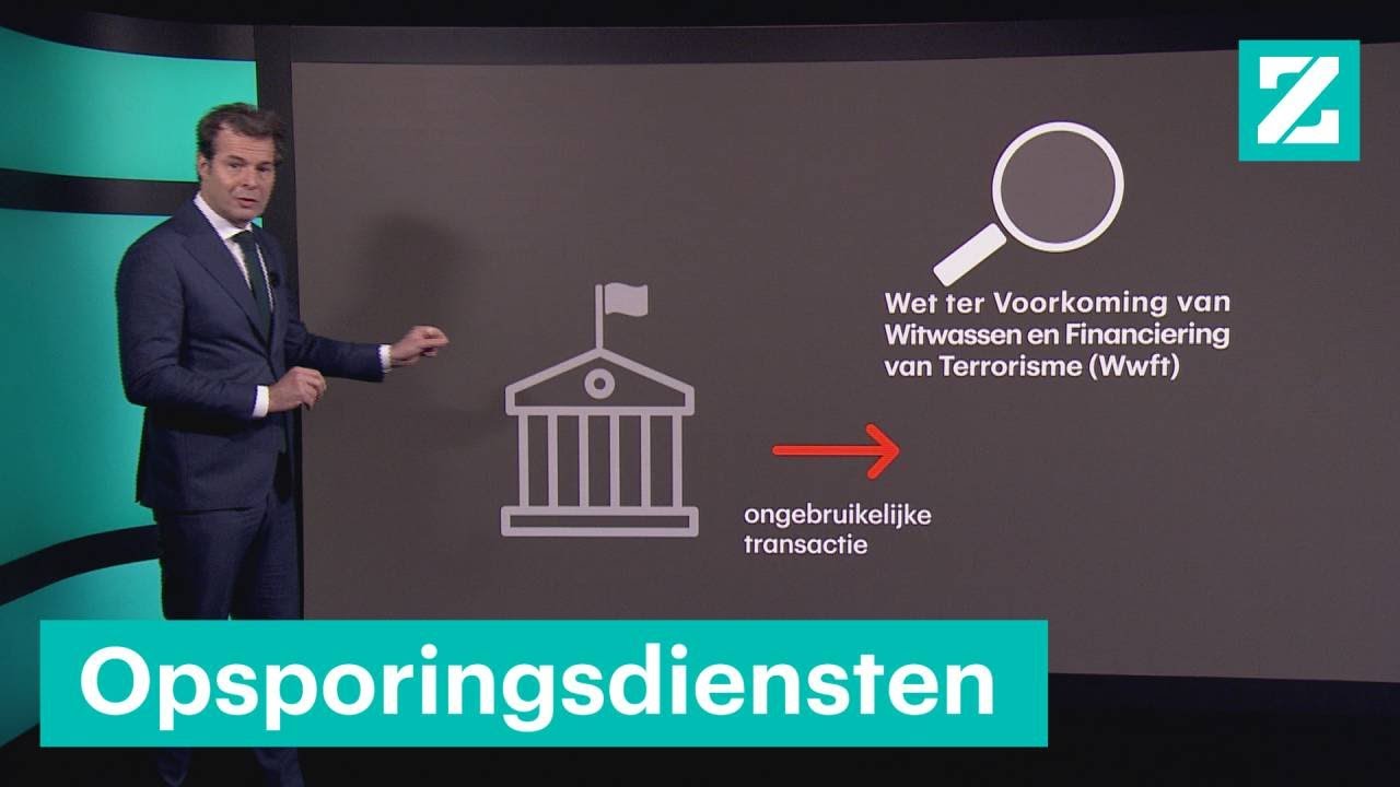 De banken houden jou scherp in gaten. Dat zijn ze verplicht. • Z zoekt uit