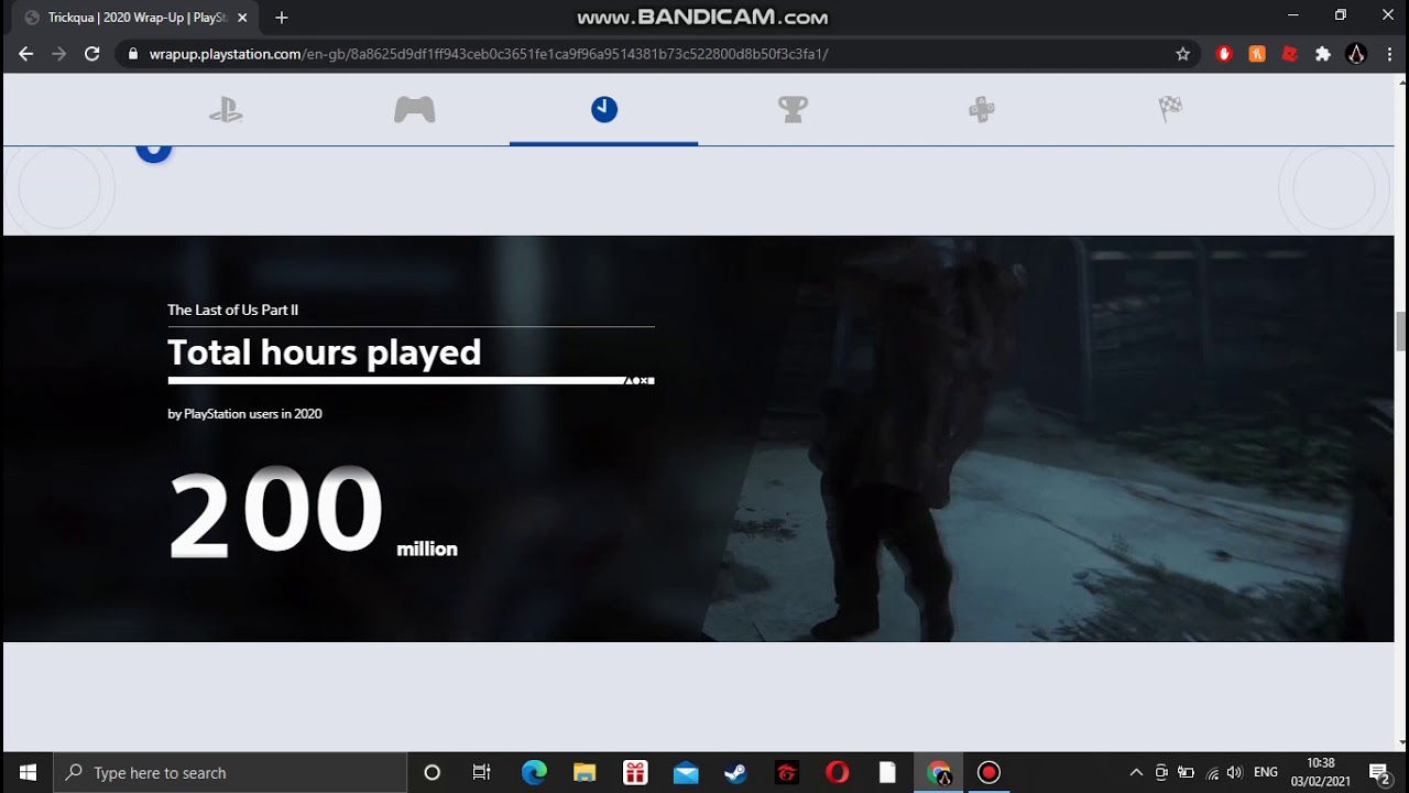 Playstation 2020 Wrap up