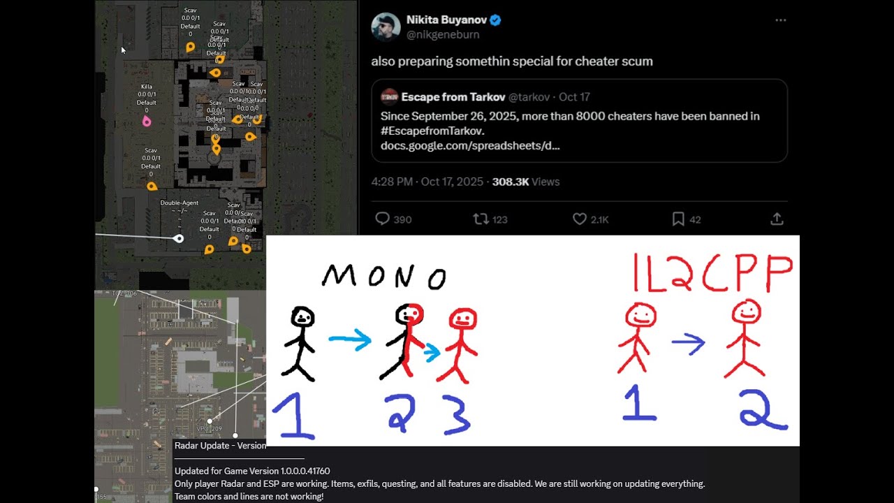 Escape from Tarkov 1.0 Cheaters Back in HOURS Is the Anti-Cheat a Joke?