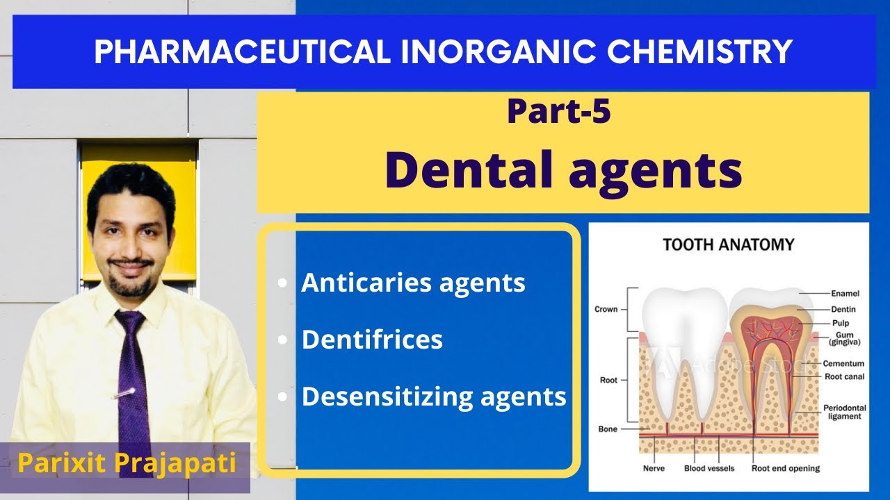 Dental Products | Anticaries agents | Dentifrices | Pharmaceutical Inorganic Chemistry