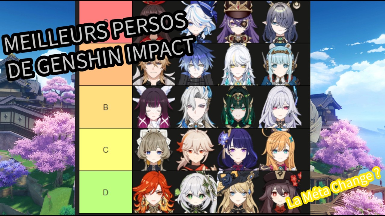 Top 5 Des MEILLEURS Persos A Invoqué Sur Genshin ! #genshinimpact #genshin #classement #top #gaming
