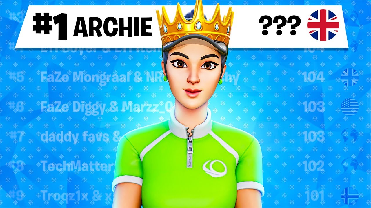 Finally Going Pro...