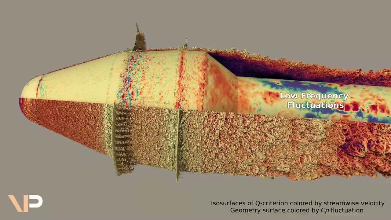 Vibroacoustics Environment of a Hammerhead Payload Fairing on a Rocket with Volcano ScaLES