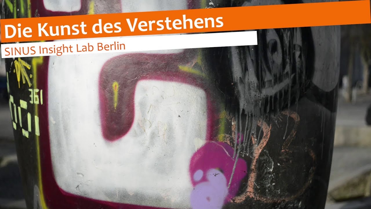SINUS-Institut Berlin | Die Kunst des Verstehens | SINUS:videografie