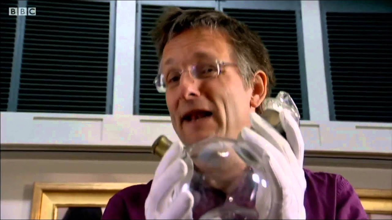 Ether and 19th Century Surgery