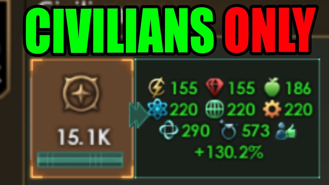 Nomadic Civilians Are Incredibly Strong
