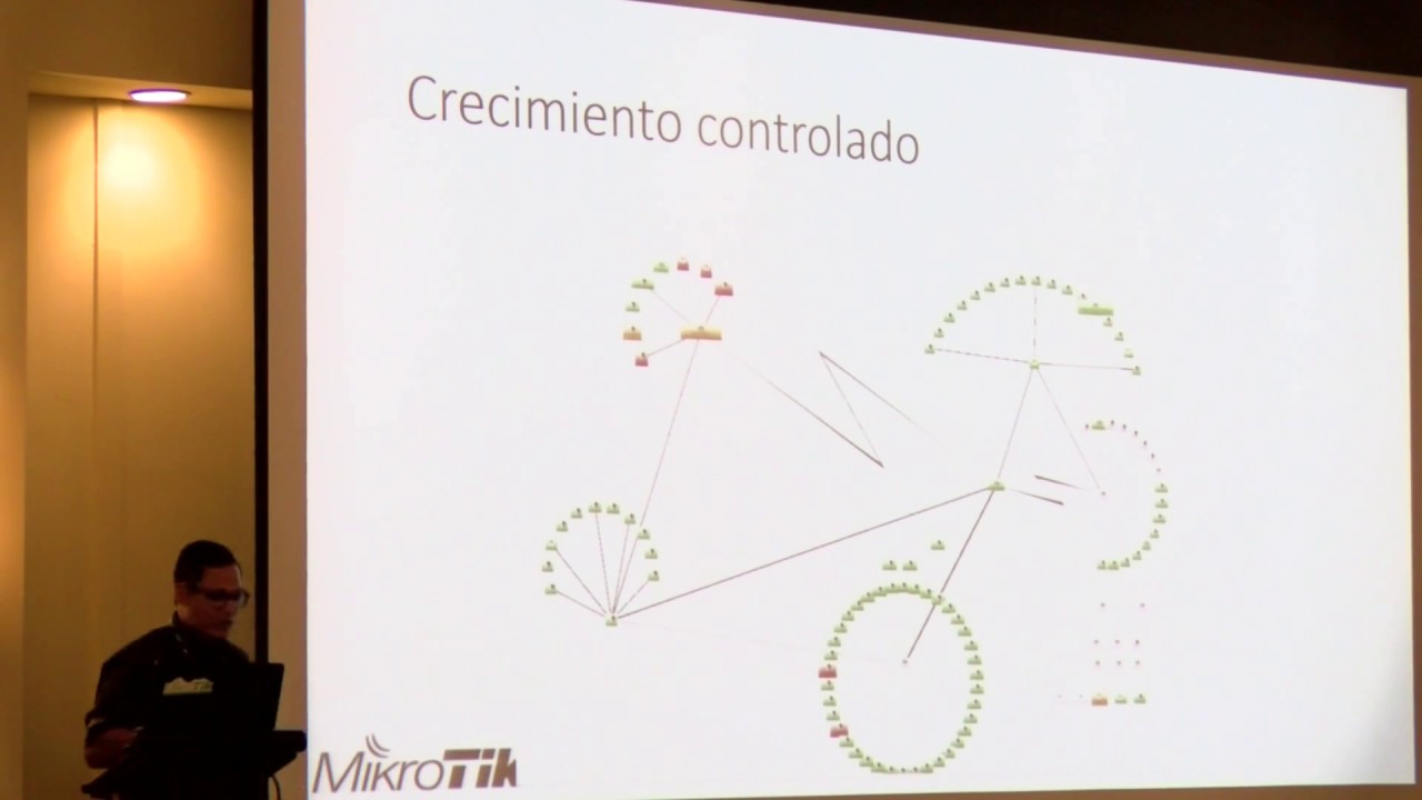 API MikroTik + Graficas MikroTik + SNMP + Open_Source. creando un Centro de Operaciones de Red (NOC)