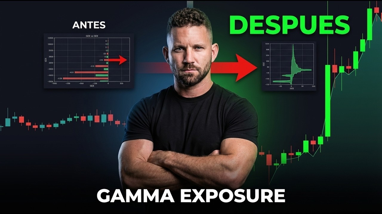 El Indicador que Controla el Mercado - La Verdad Detr&aacute;s del GEX