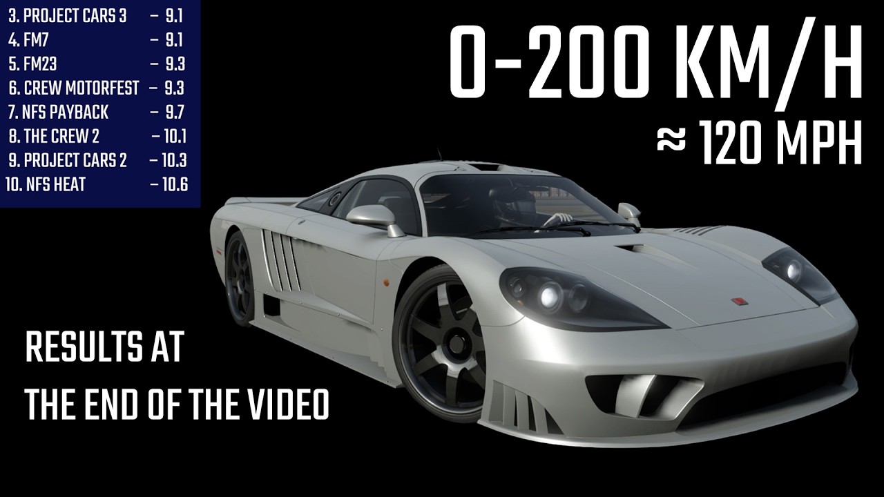 Saleen S7 - Acceleration in 12 Games