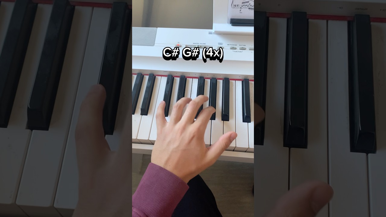 Moonlight Sonata 3rd movement - beginner lesson @flavio.belardo