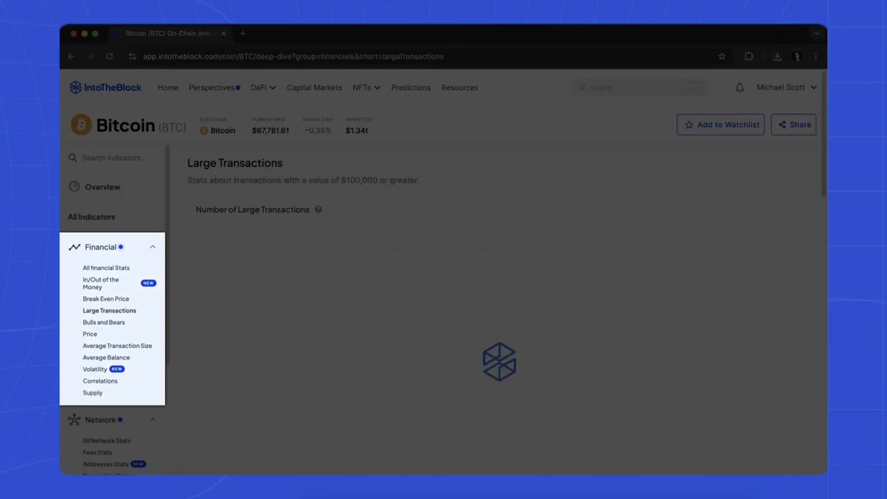 How to Analyze Blockchain Transactions