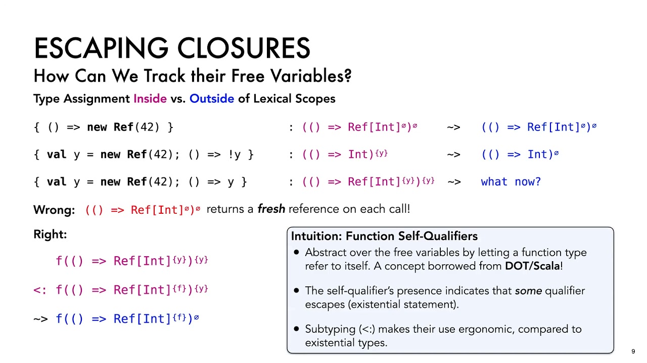 Reachability Types: Tracking Aliasing and Separation in Higher-Order Functional Programs
