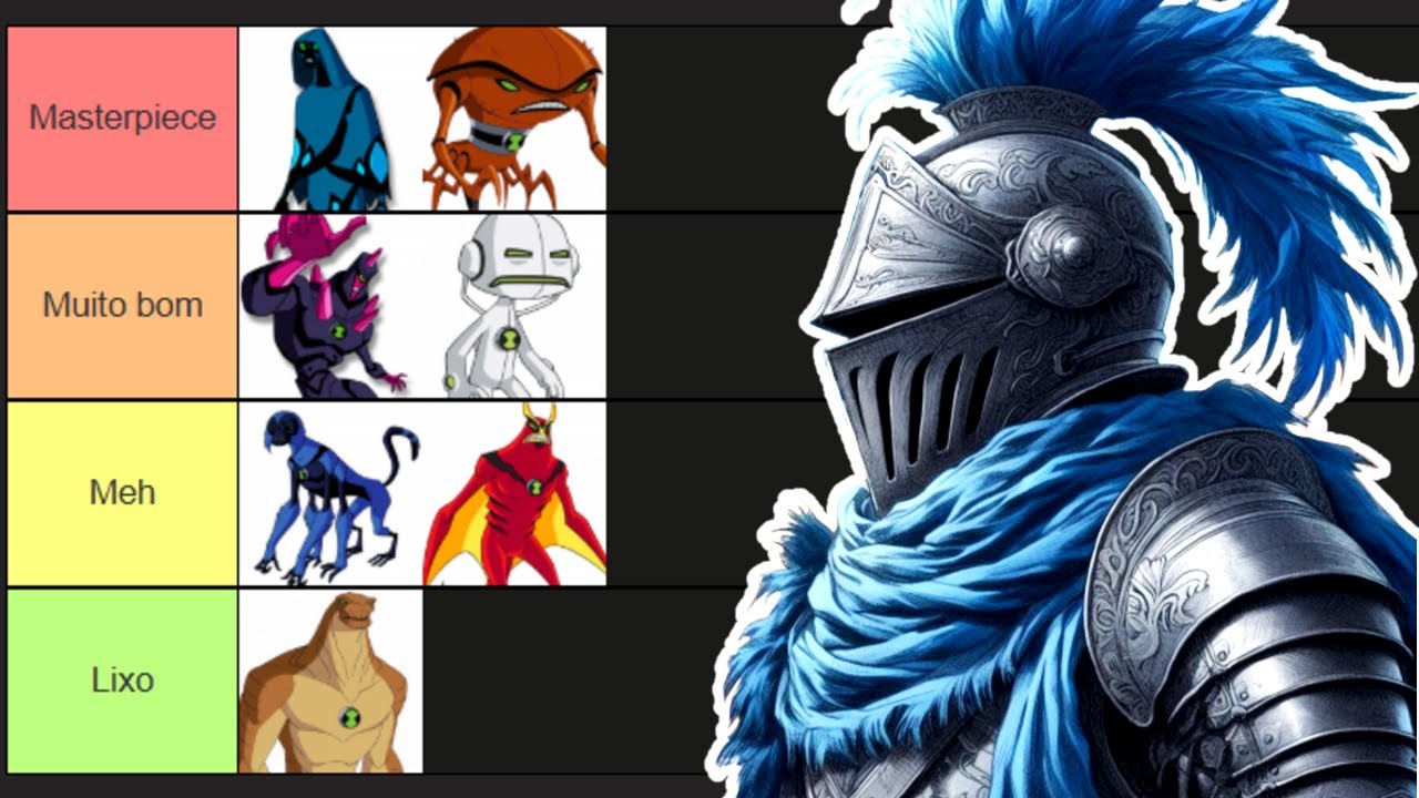 Tierlist Ben 10 Força Alienígena com FÃS DE VERDADE