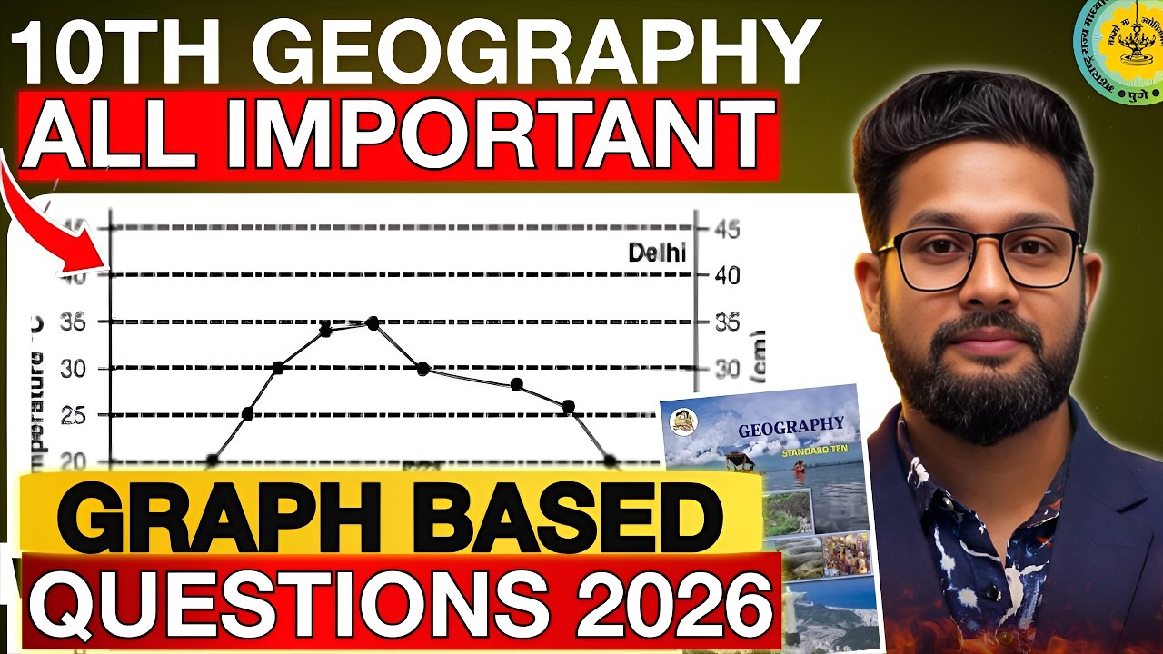 10TH GEOGRAPHY ALL IMP GRAPH BASED QUESTIONS | 10TH GEOGRAPHY BOARD EXAM 2026 | JR TUTORIALS |