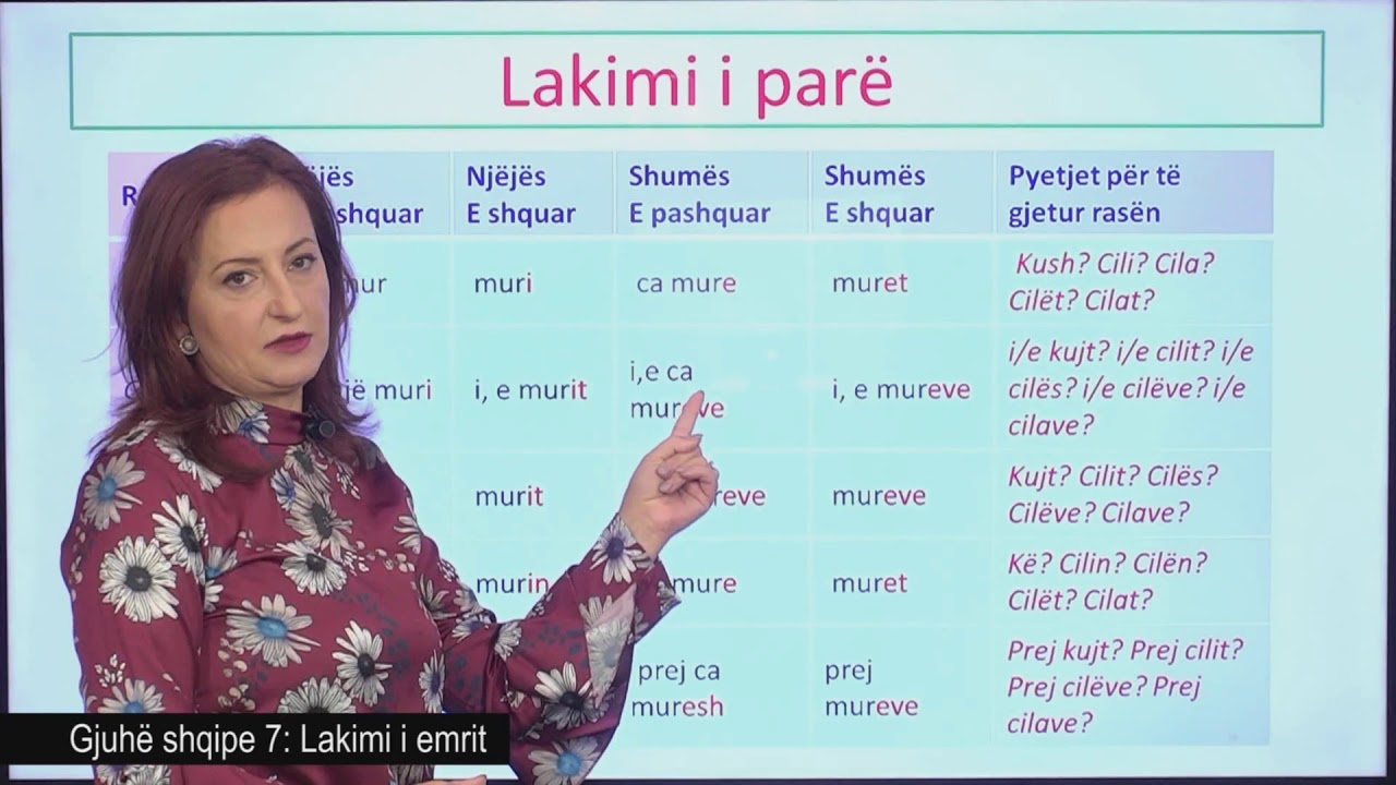 Gjuhë shqipe 7 - Lakimi i emrit