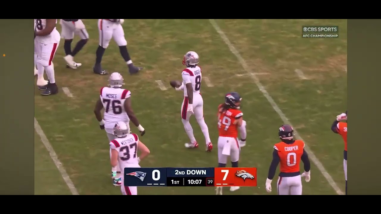 AFC championship match