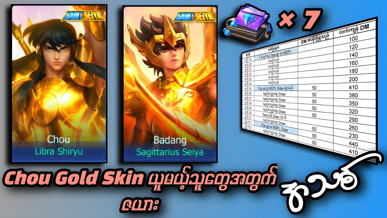 Chou Gold Skin ကိုအနည်းဆုံးစျေးနဲ့ယူမယ့်သူတွေအတွက်နောက်ထပ်ဇယားအသစ်