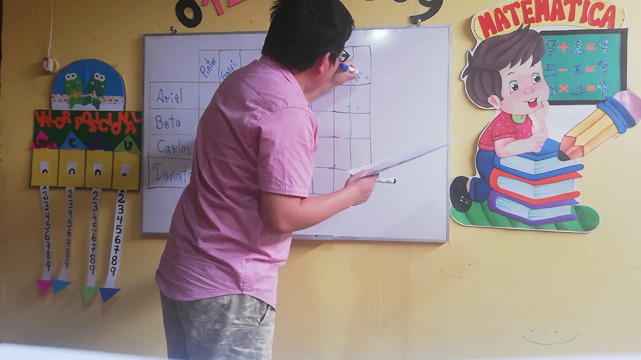 2DO DE SECUNDARIA - R.M - TEST DE DECISIONES