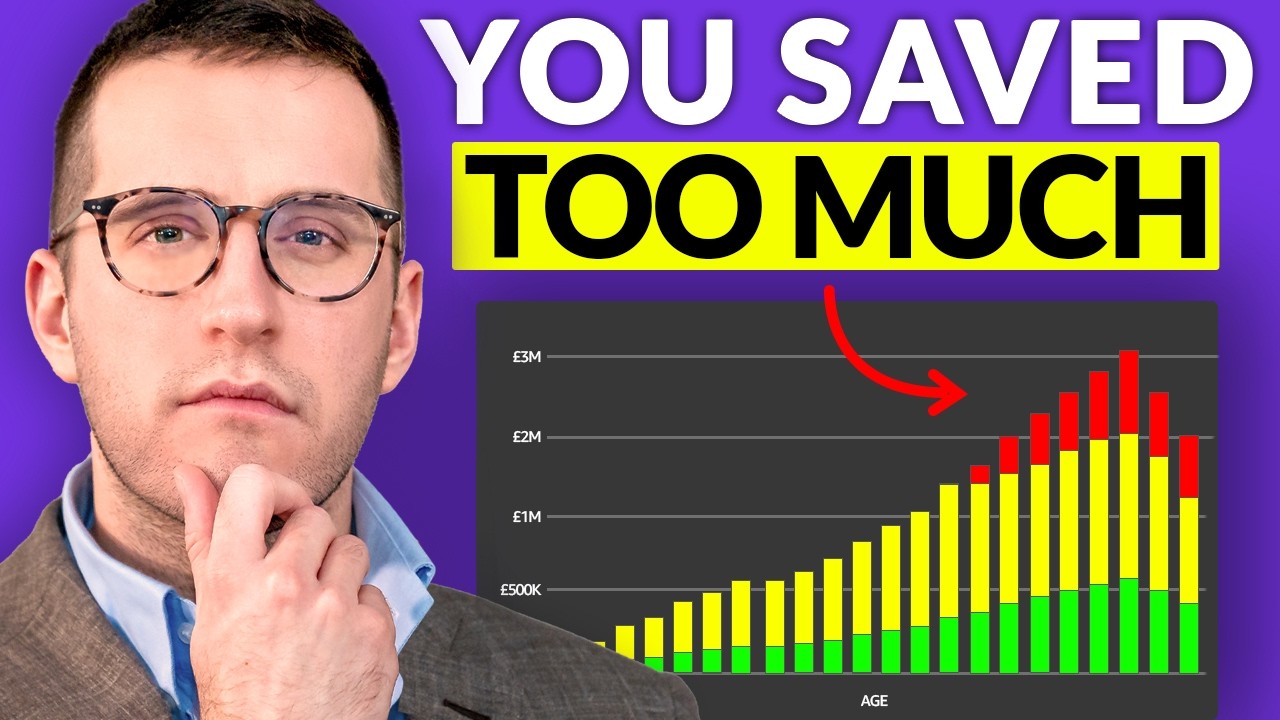 How Much You ACTUALLY Need To Retire In 2025...