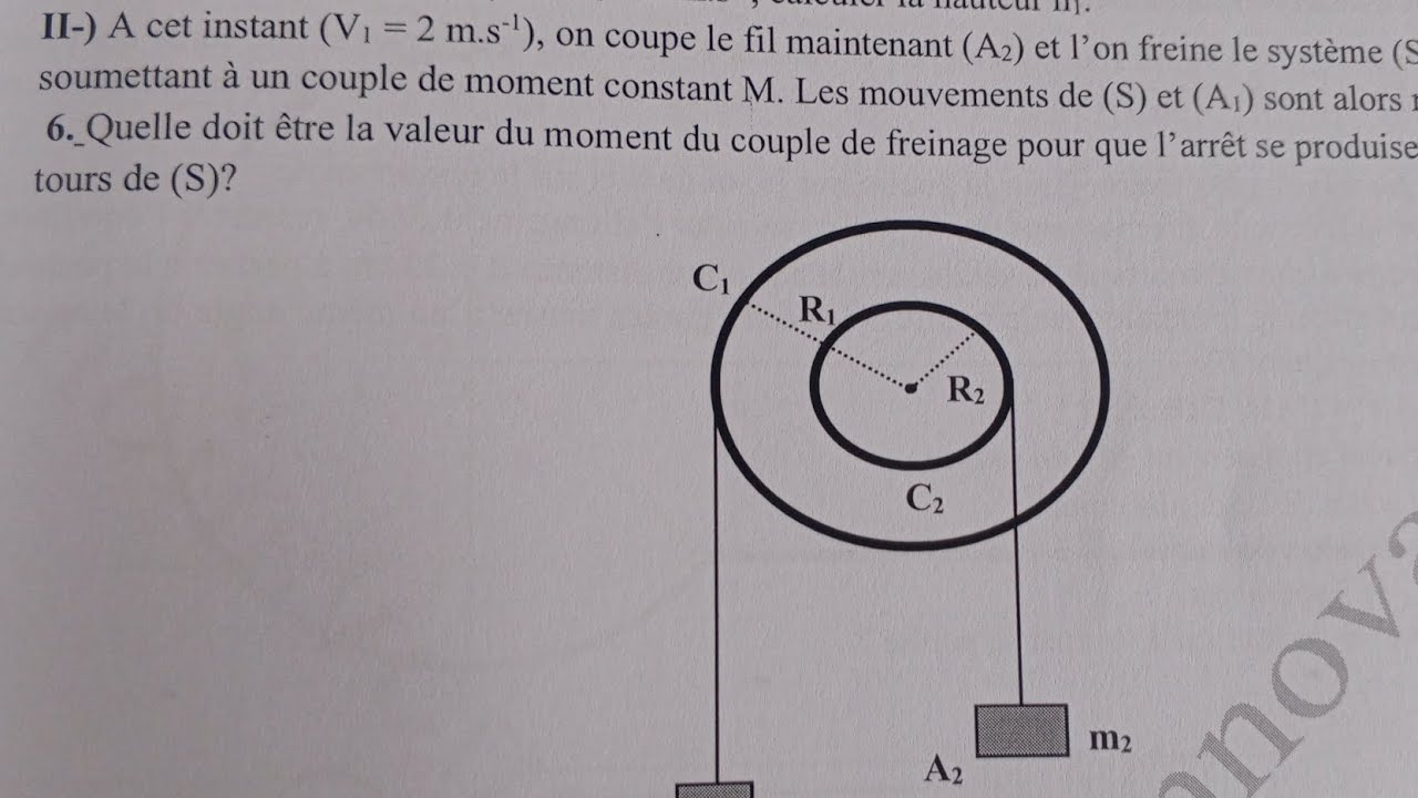 (PC/1S): Exercices corrigés sur ÉNERGIE CINÉTIQUE en rotation et translation en Première S 