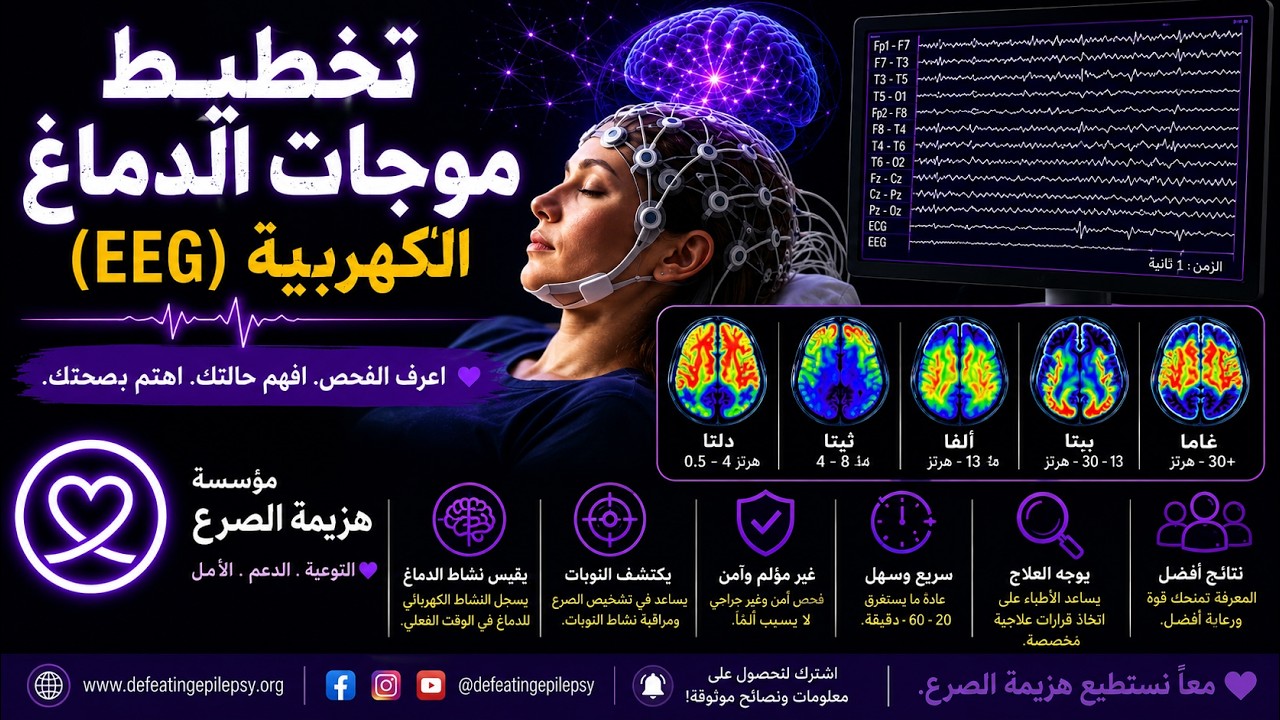 ما تحتاج لمعرفته حول مخطط كهربية الدماغ (EEG)