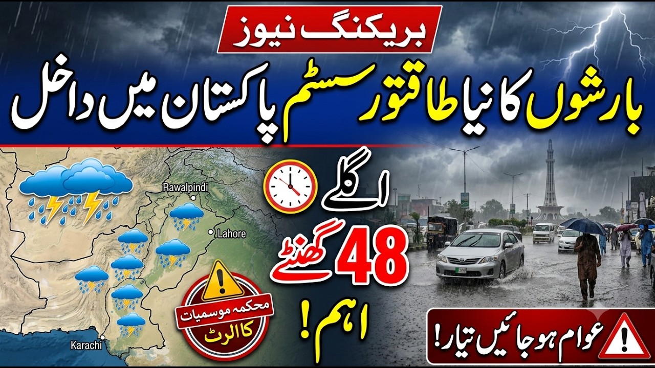 New Rain System Enters Pakistan | 48 Hours Critical as Weather Department Issues Alert