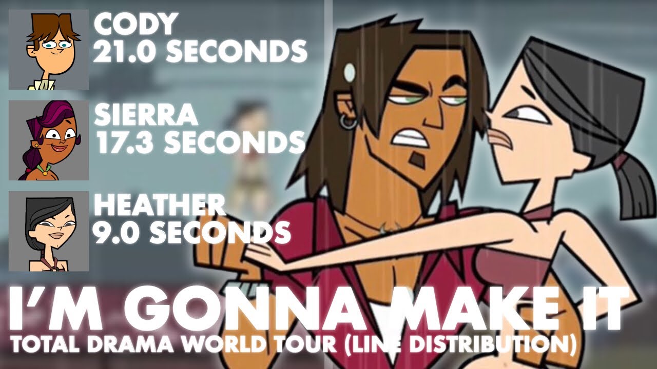 Total Drama World Tour - I’m Gonna Make It (Line Distribution)