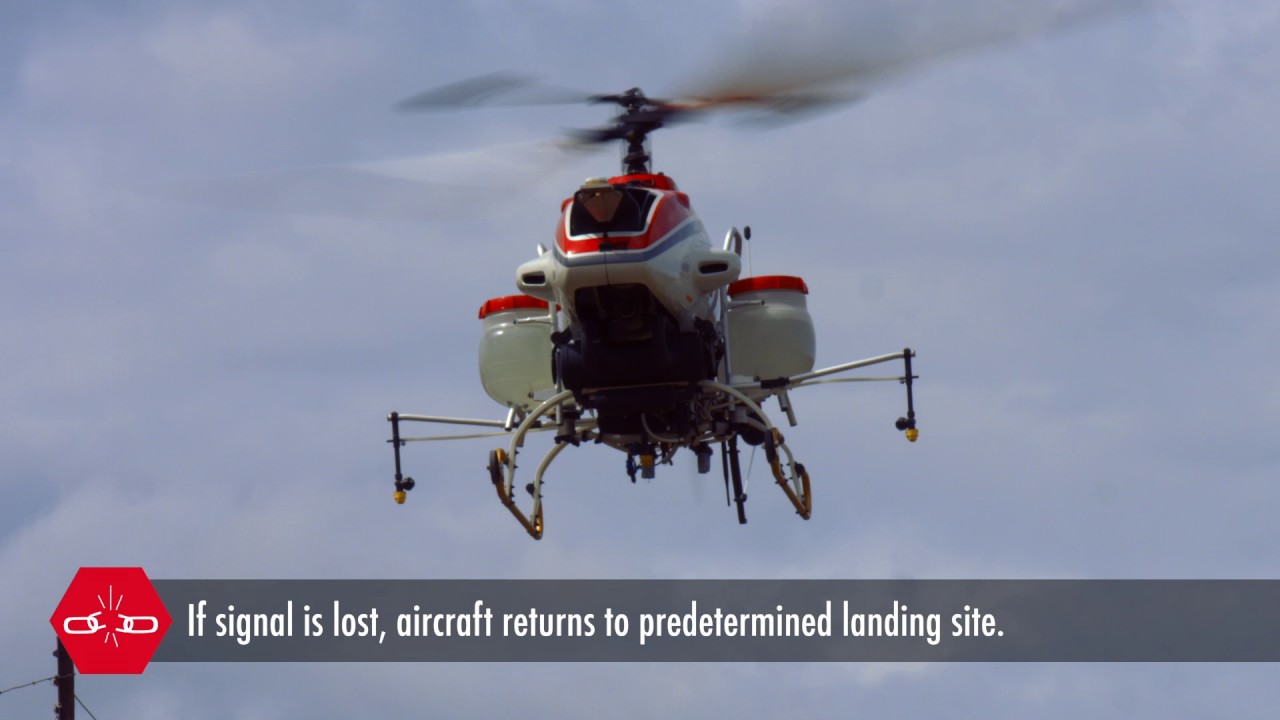 The Yamaha RMAX Helicopter Autopilot