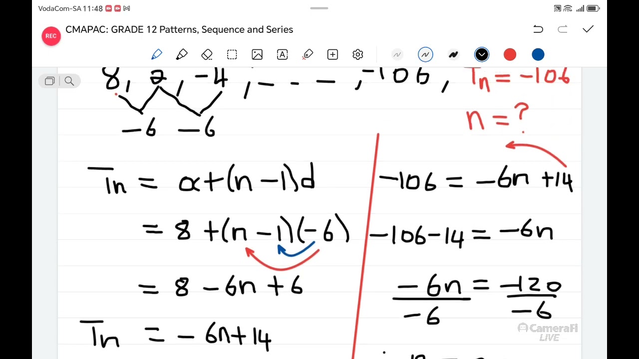 Determine the number of terms of the sequence @CMAPAC