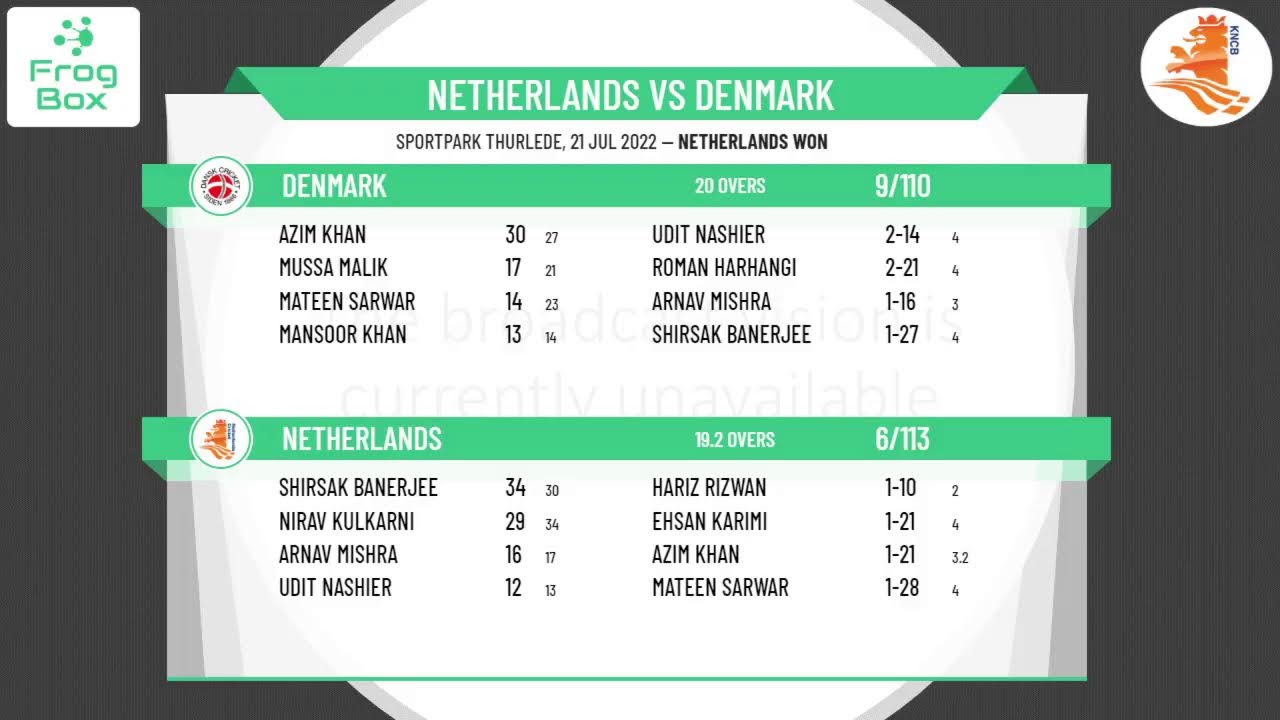 KNCB - Euro U17 Quadrangular Series 2022 - Round 3  - T20 -  Netherlands v Denmark