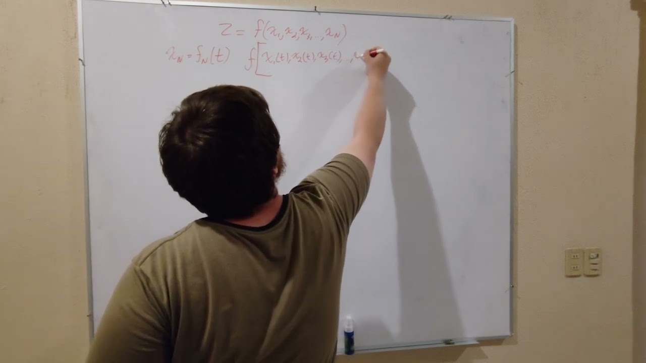 Regla de la cadena multivariable 