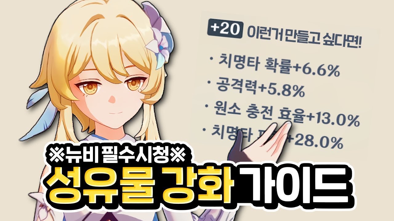 성유물 강화할 때 이거 모르면 손해봅니다!｜원신 뉴비 가이드