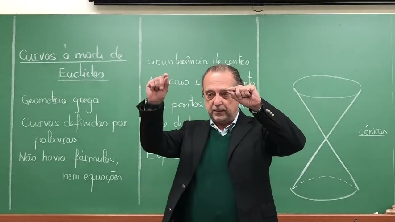 Curvas à moda de Euclides