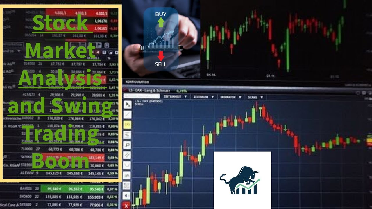 Swing Trading And Market Analysis Monday #stockmarketanalysis #stockmarketnews