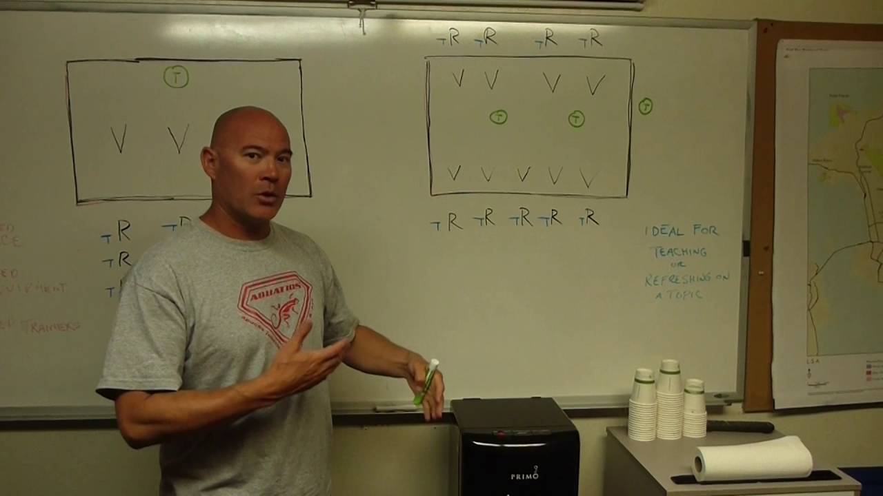 Lifeguarding Drill: Training Tip on Set-up Configurations