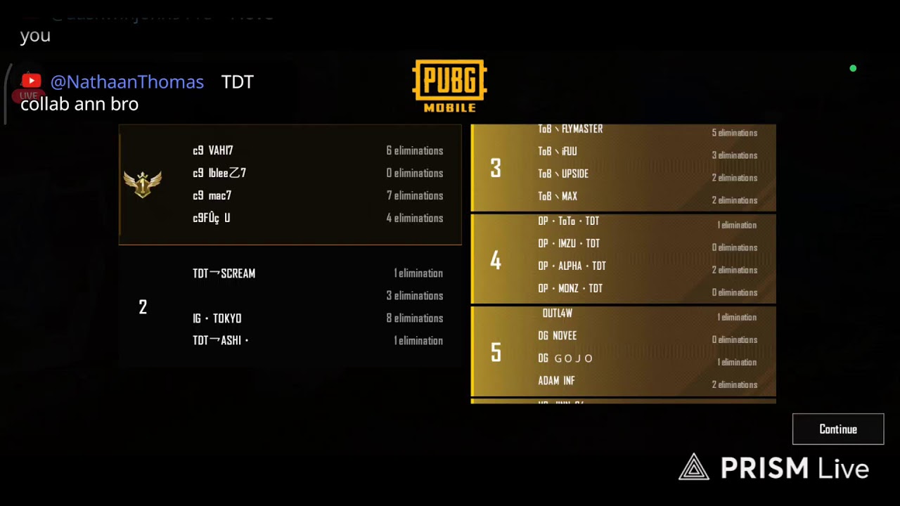 TYRANT TDT MIDNIGHT LIVIK.. 10 DAYS SCRIMS