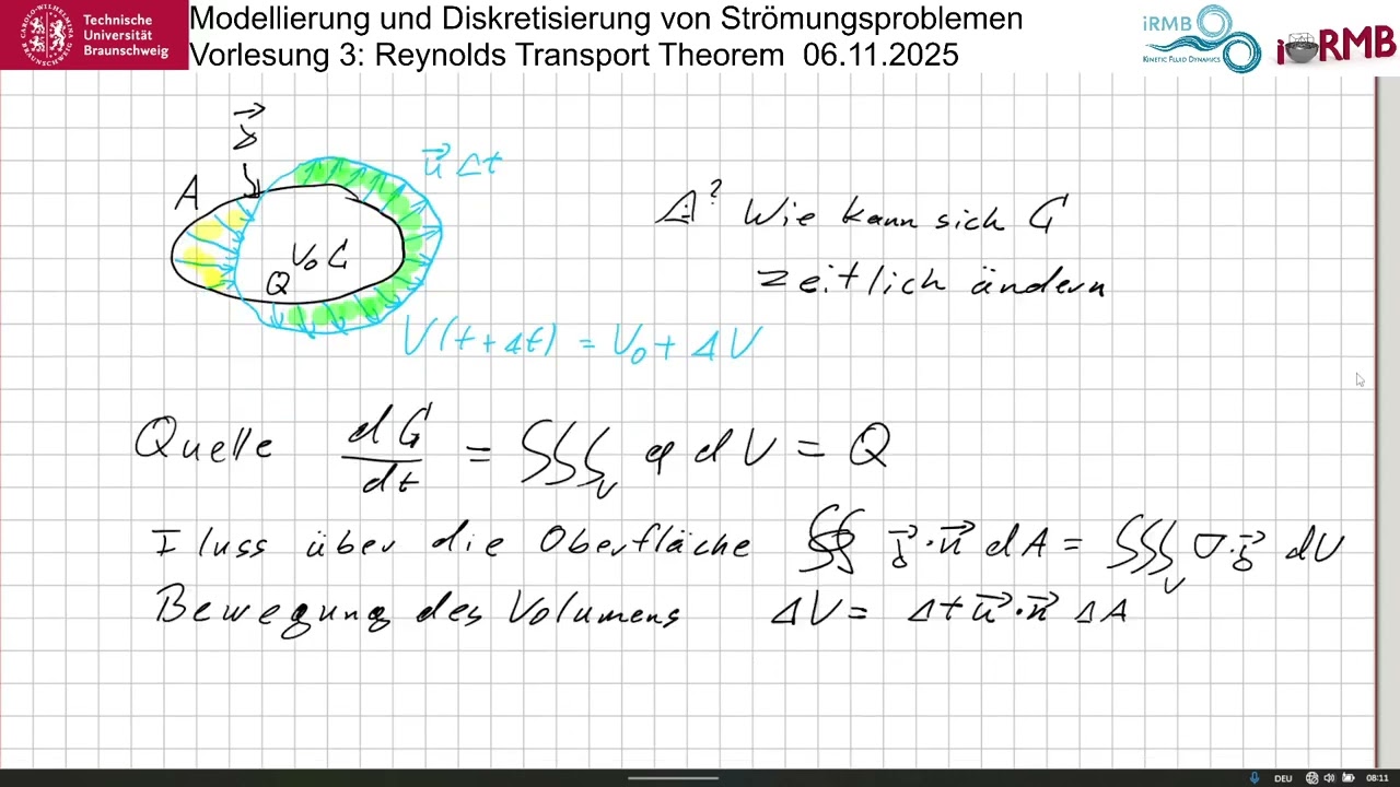 Modellierung und Diskretisierung von Strömungsproblemen 3: Reynolds Transport Theorem
