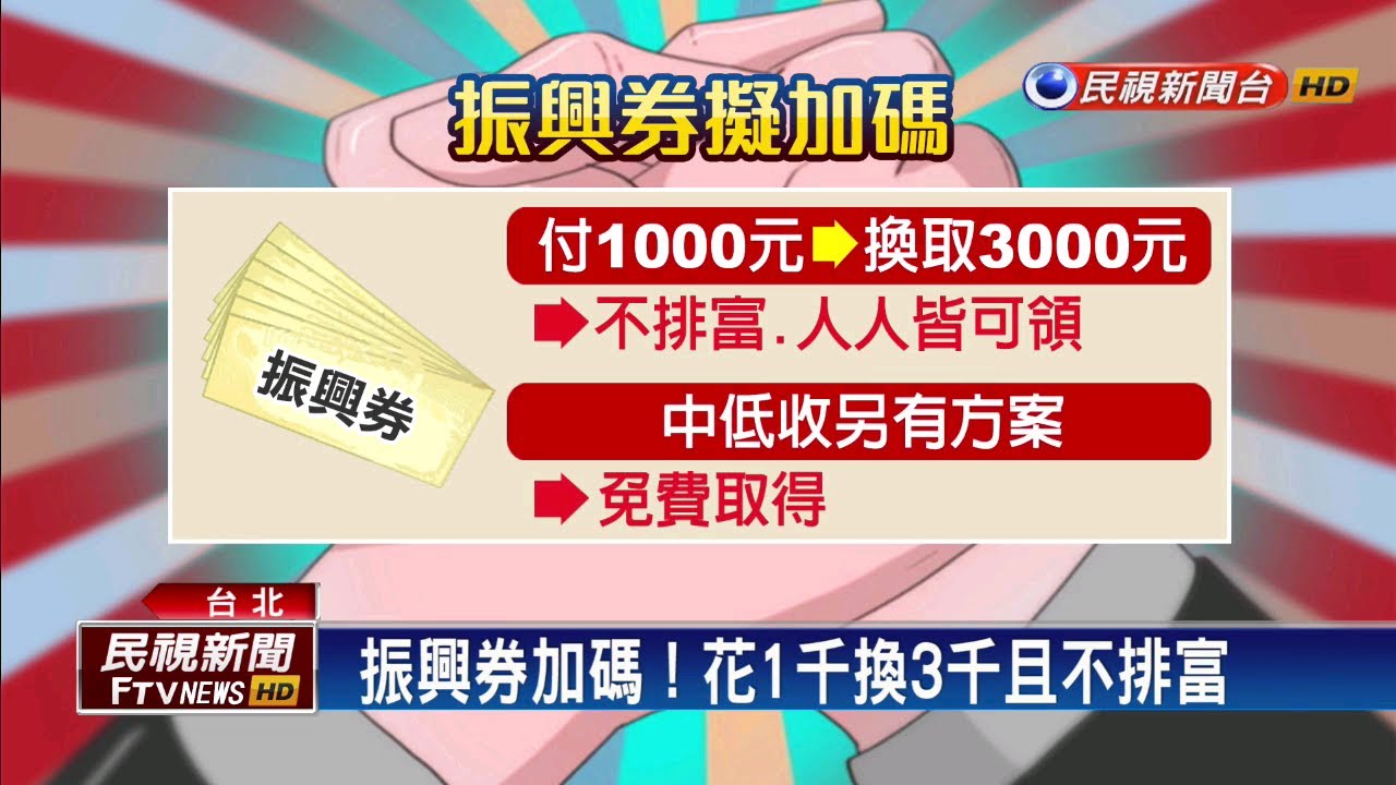 振興券花1千換3千 中低收入、弱勢免費取得－民視台語新聞