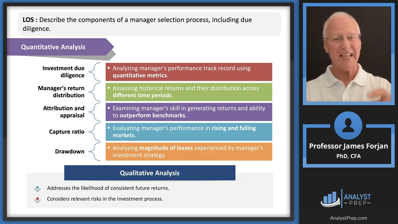 Investment Manager Selection (2025 Level III CFA® Program – Reading 26)