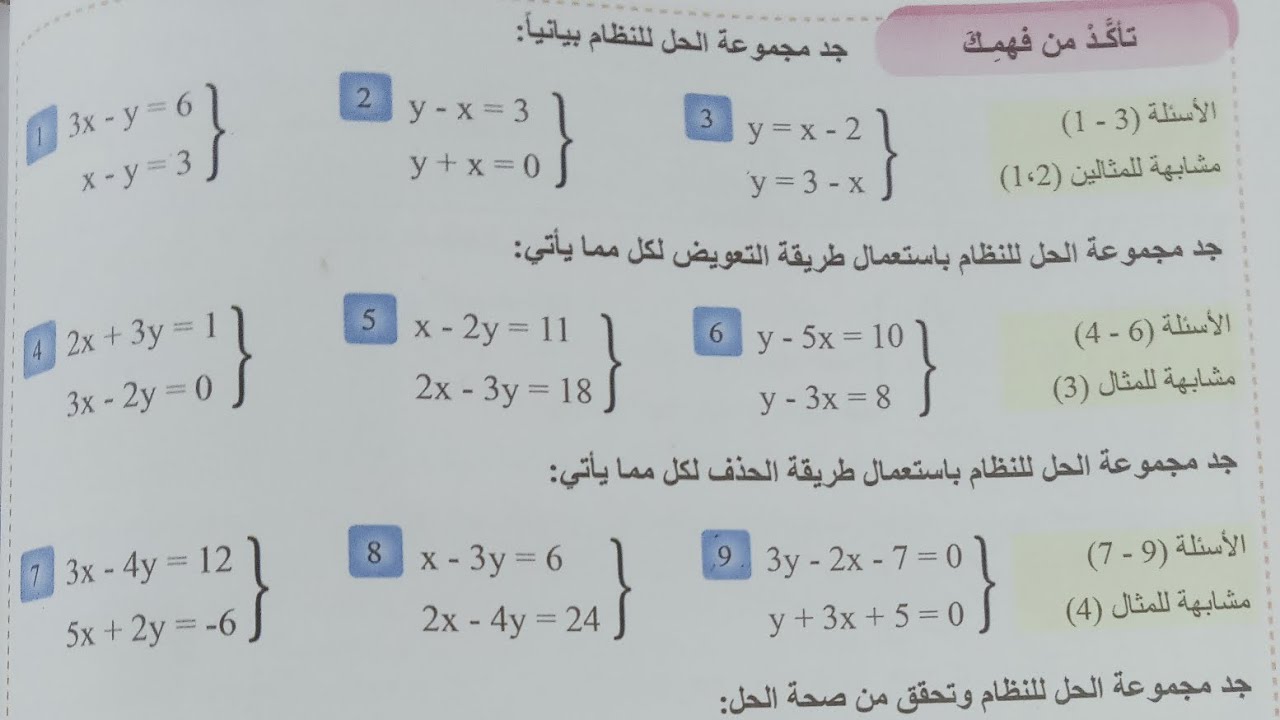 رياضيات الثالث متوسط 📒🟥 الفصل الثالث 🟥 حل تأكد من فهمك ص 68 🟥 حل نظام من معادلتين خطيتين بمتغيرين