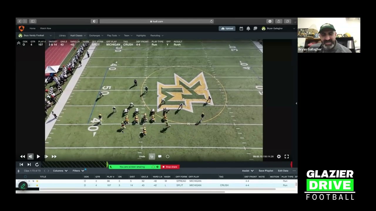 The UNSTOPPABLE Flexbone Midline Triple Option (Coaches Playbook)
